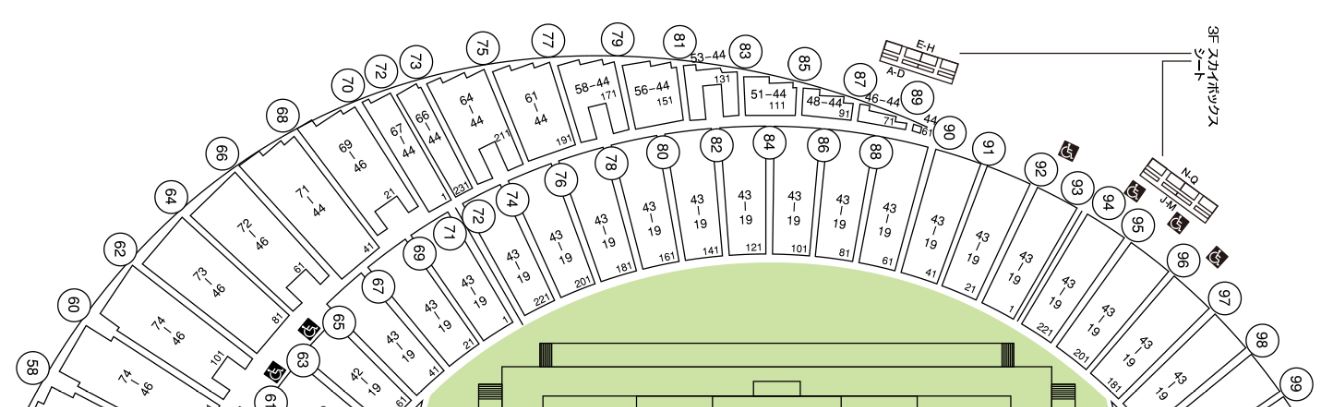 ラグビーワールドカップの札幌ドームの座席表・シートマップ・座席番号