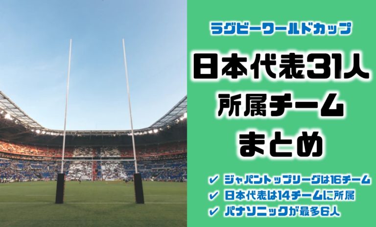 公式半額 ラグビー・ワールドカップ2015 日本代表の軌跡 ~歴史を変えた