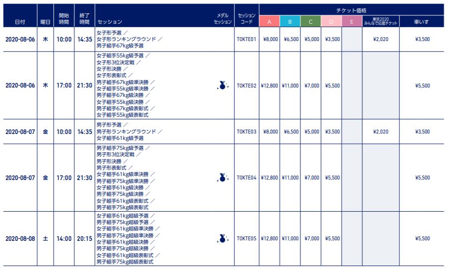 東京オリンピック2020の空手の日本武道館の日程とチケット価格一覧