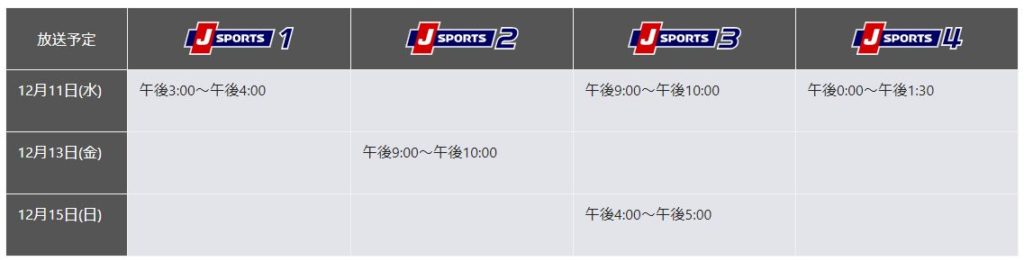 ラグビーワールドカップ日本代表の丸の内感謝パレードのJスポーツの放送日程時間